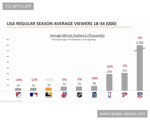 AI体育写作实验引争议，MLS战报凸显技术局限性